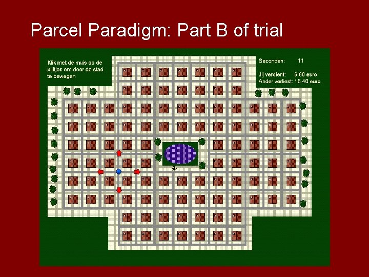 Parcel Paradigm: Part B of trial 