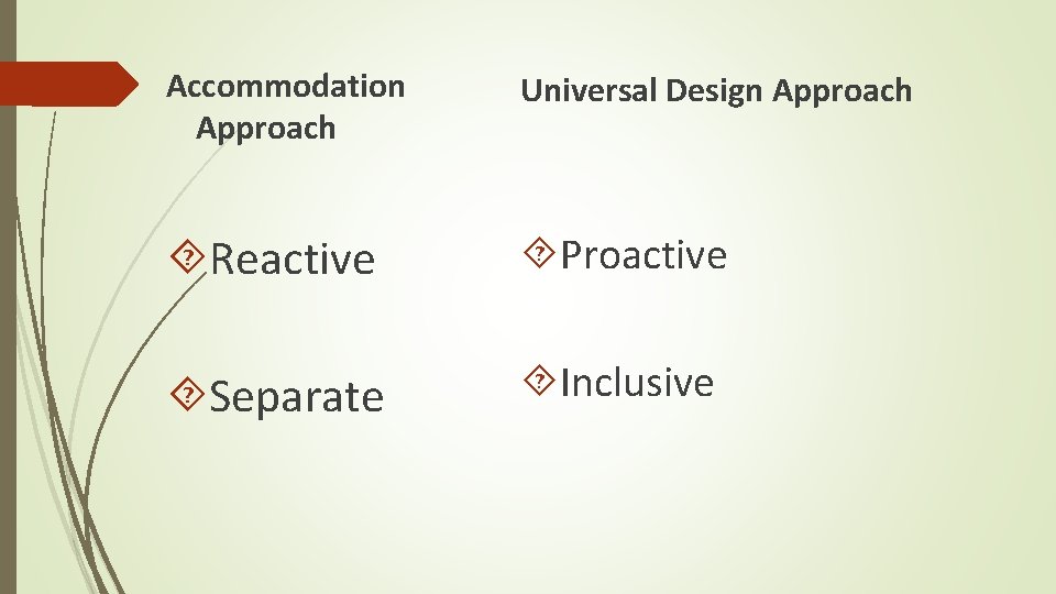 Accommodation Approach Universal Design Approach Reactive Proactive Separate Inclusive Accommodation Approach Universal Design Approach Reactive Proactive Separate Inclusive