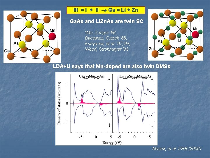 III = I + II Ga = Li + Zn Ga. As and Li.