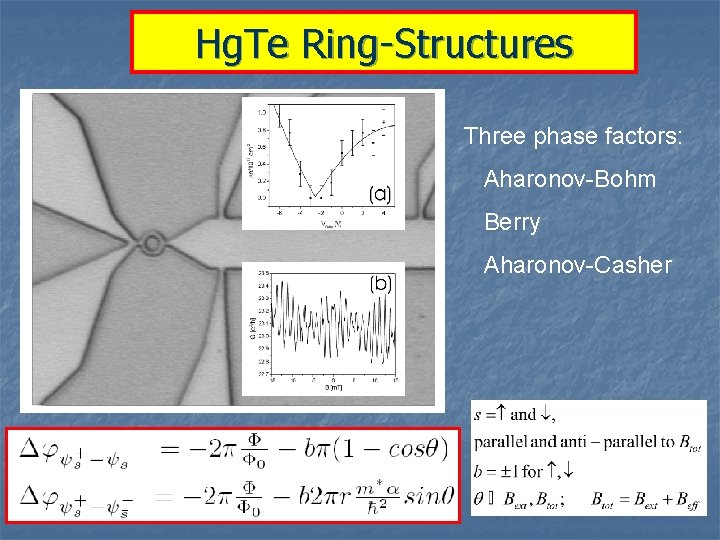 Hg. Te Ring-Structures Three phase factors: Aharonov-Bohm Berry Aharonov-Casher 