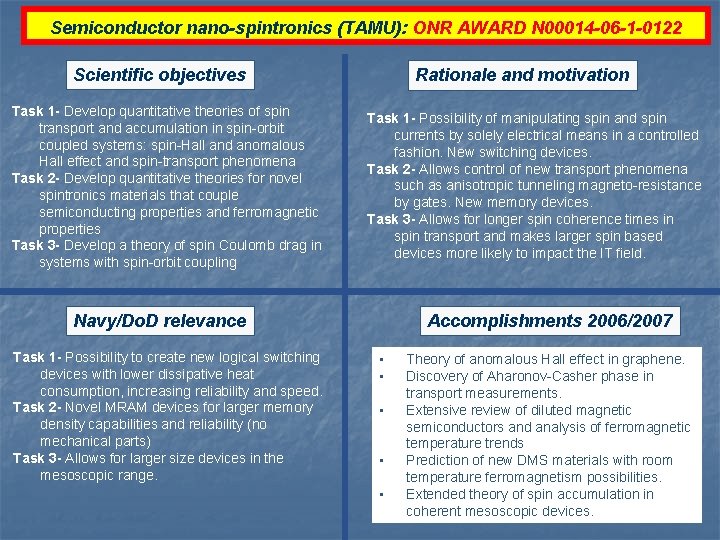 Semiconductor nano-spintronics (TAMU): ONR AWARD N 00014 -06 -1 -0122 Scientific objectives Task 1