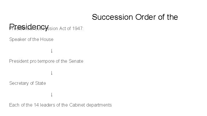 Succession Order of the Presidency Presidential Succession Act of 1947: Speaker of the House