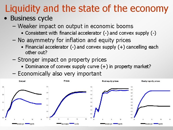 Liquidity and the state of the economy • Business cycle – Weaker impact on