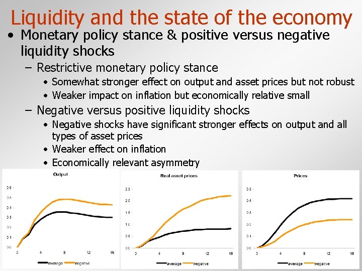 Liquidity and the state of the economy • Monetary policy stance & positive versus