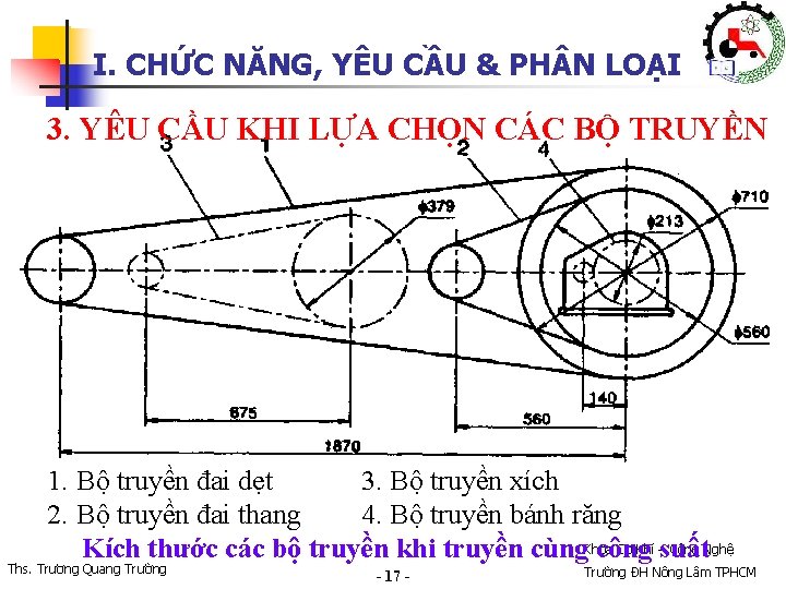 I. CHỨC NĂNG, YÊU CẦU & PH N LOẠI 3. YÊU CẦU KHI LỰA