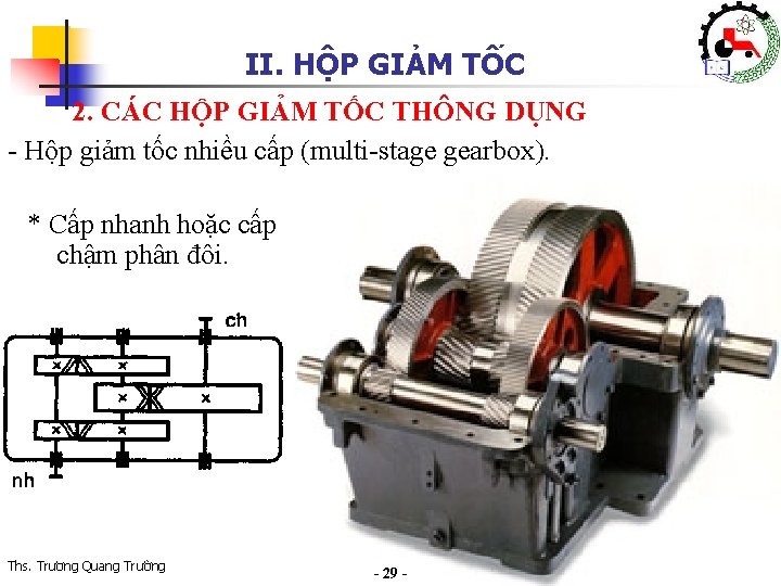 II. HỘP GIẢM TỐC 2. CÁC HỘP GIẢM TỐC THÔNG DỤNG - Hộp giảm