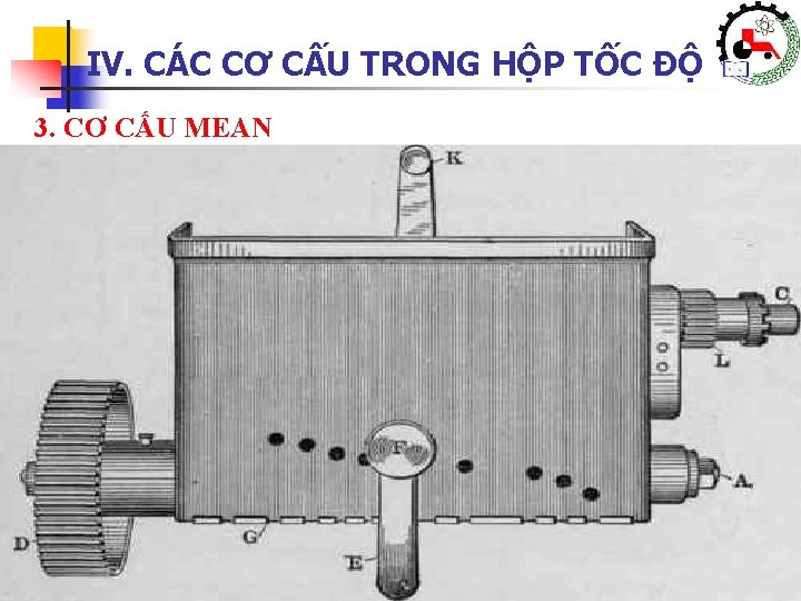 IV. CÁC CƠ CẤU TRONG HỘP TỐC ĐỘ 3. CƠ CẤU MEAN Khoa Cơ