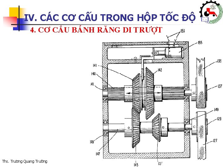 IV. CÁC CƠ CẤU TRONG HỘP TỐC ĐỘ 4. CƠ CẤU BÁNH RĂNG DI