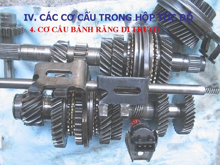 IV. CÁC CƠ CẤU TRONG HỘP TỐC ĐỘ 4. CƠ CẤU BÁNH RĂNG DI