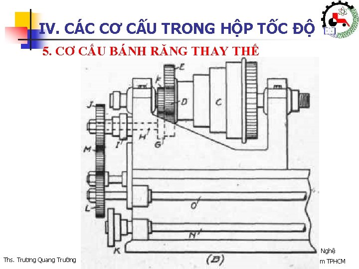 IV. CÁC CƠ CẤU TRONG HỘP TỐC ĐỘ 5. CƠ CẤU BÁNH RĂNG THAY