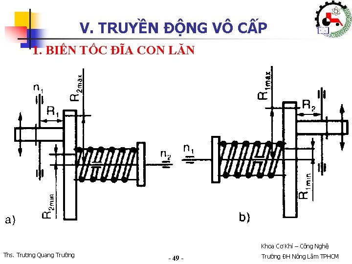 V. TRUYỀN ĐỘNG VÔ CẤP 1. BIẾN TỐC ĐĨA CON LĂN Khoa Cơ Khí