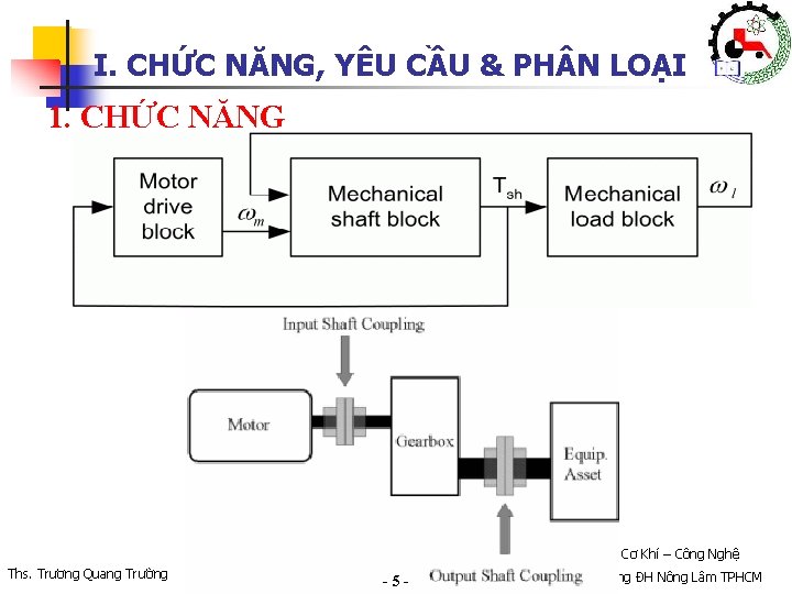 I. CHỨC NĂNG, YÊU CẦU & PH N LOẠI 1. CHỨC NĂNG Khoa Cơ