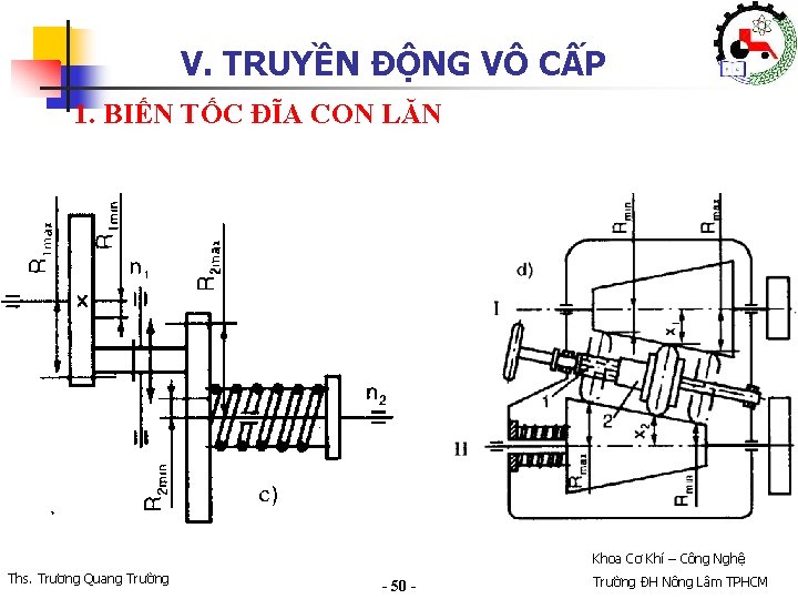 V. TRUYỀN ĐỘNG VÔ CẤP 1. BIẾN TỐC ĐĨA CON LĂN Khoa Cơ Khí