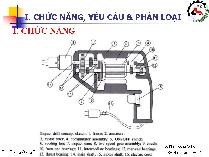 I. CHỨC NĂNG, YÊU CẦU & PH N LOẠI 1. CHỨC NĂNG Khoa Cơ