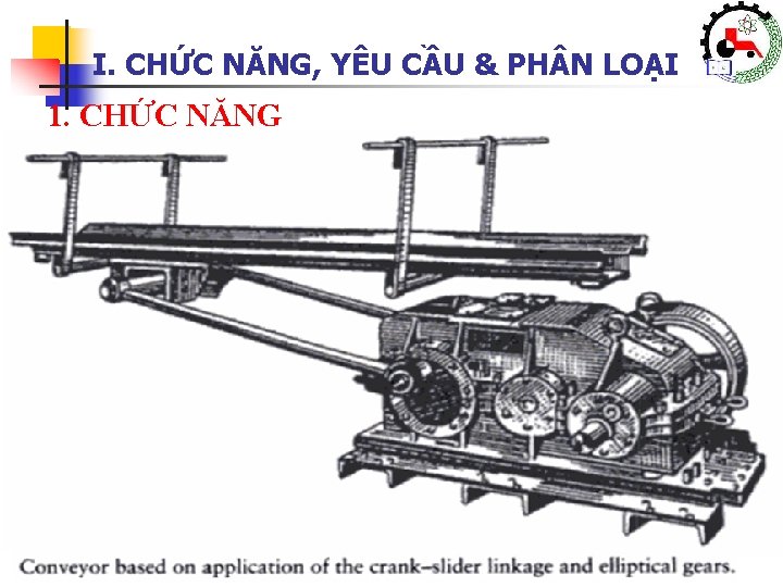 I. CHỨC NĂNG, YÊU CẦU & PH N LOẠI 1. CHỨC NĂNG Khoa Cơ