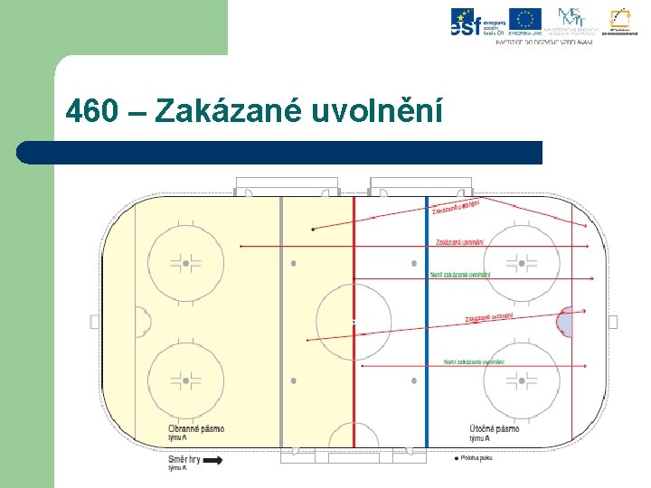 460 – Zakázané uvolnění 