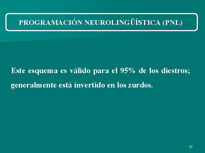 PROGRAMACIÓN NEUROLINGÜÍSTICA (PNL) Este esquema es válido para el 95% de los diestros; generalmente PROGRAMACIÓN NEUROLINGÜÍSTICA (PNL) Este esquema es válido para el 95% de los diestros; generalmente