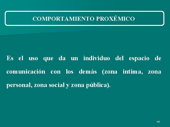 COMPORTAMIENTO PROXÉMICO Es el uso que da un individuo del espacio de comunicación con COMPORTAMIENTO PROXÉMICO Es el uso que da un individuo del espacio de comunicación con