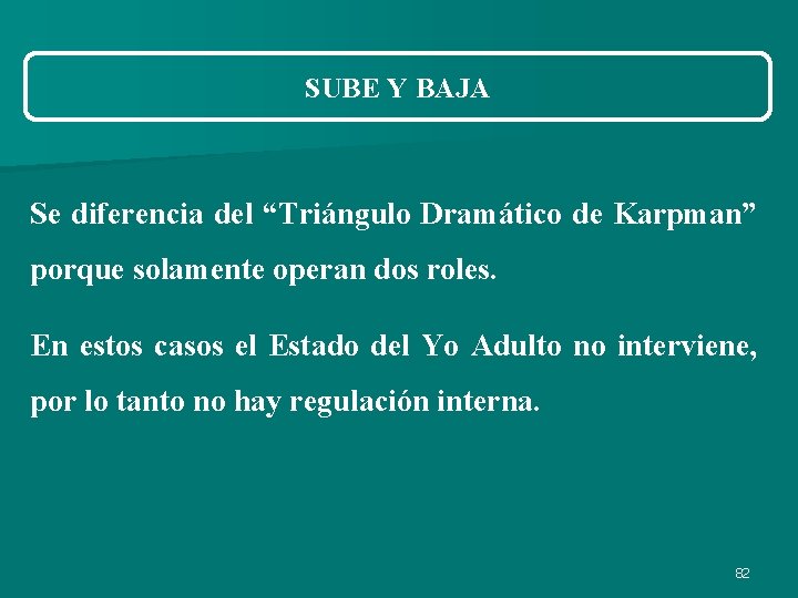 SUBE Y BAJA Se diferencia del “Triángulo Dramático de Karpman” porque solamente operan dos SUBE Y BAJA Se diferencia del “Triángulo Dramático de Karpman” porque solamente operan dos