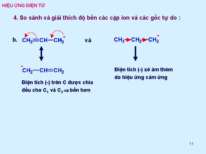 HIỆU ỨNG ĐIỆN TỬ 4. So sánh và giải thích độ bền các cặp