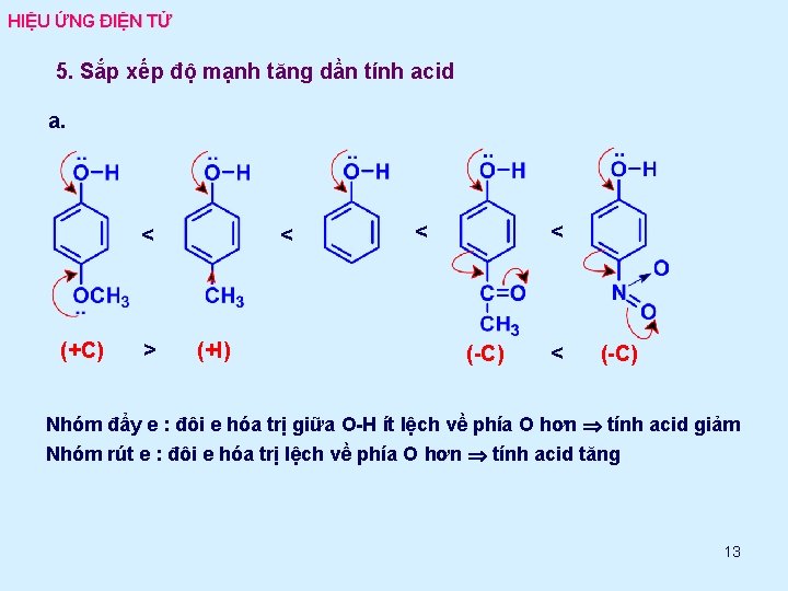 HIỆU ỨNG ĐIỆN TỬ 5. Sắp xếp độ mạnh tăng dần tính acid a.