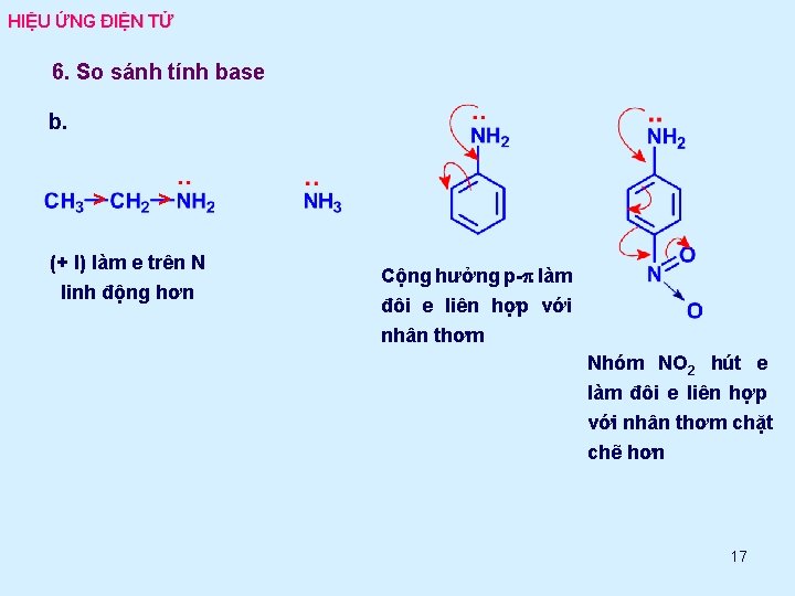 HIỆU ỨNG ĐIỆN TỬ 6. So sánh tính base b. > > (+ I)