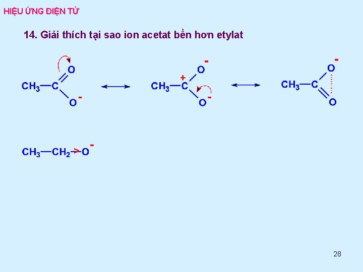 HIỆU ỨNG ĐIỆN TỬ 14. Giải thích tại sao ion acetat bền hơn etylat