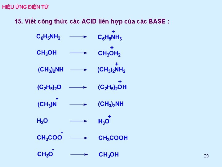 HIỆU ỨNG ĐIỆN TỬ 15. Viết công thức các ACID liên hợp của các