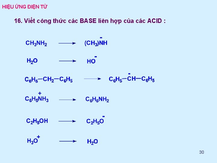 HIỆU ỨNG ĐIỆN TỬ 16. Viết công thức các BASE liên hợp của các