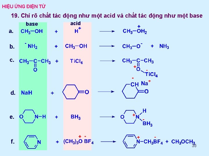 HIỆU ỨNG ĐIỆN TỬ 19. Chỉ rõ chất tác động như một acid và