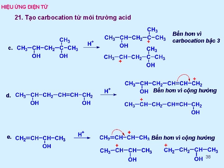 HIỆU ỨNG ĐIỆN TỬ 21. Tạo carbocation từ môi trường acid Bền hơn vì