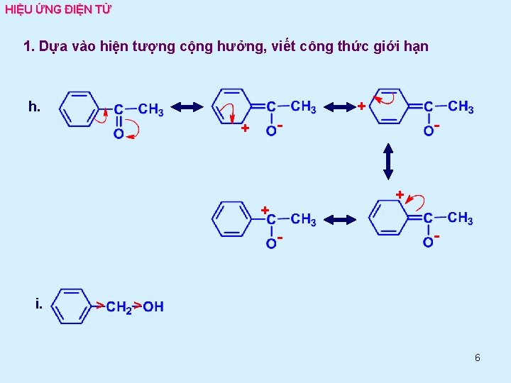 HIỆU ỨNG ĐIỆN TỬ 1. Dựa vào hiện tượng cộng hưởng, viết công thức