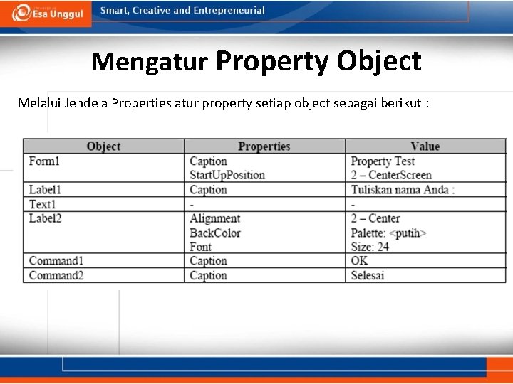 Mengatur Property Object Melalui Jendela Properties atur property setiap object sebagai berikut : 