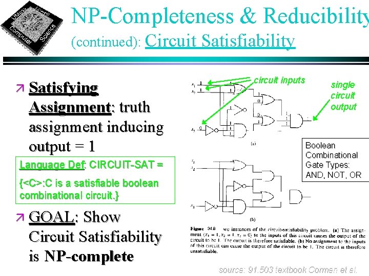 NP-Completeness & Reducibility (continued): Circuit Satisfiability circuit inputs ä Satisfying Assignment: truth assignment inducing