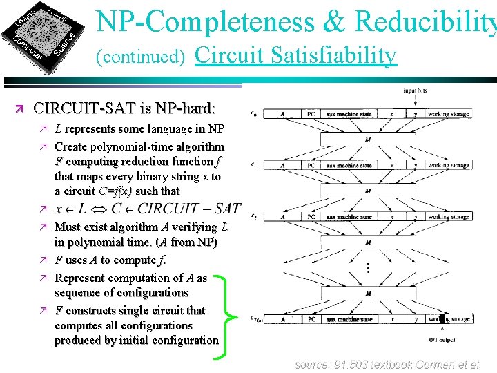 NP-Completeness & Reducibility (continued) ä Circuit Satisfiability CIRCUIT-SAT is NP-hard: ä ä L represents