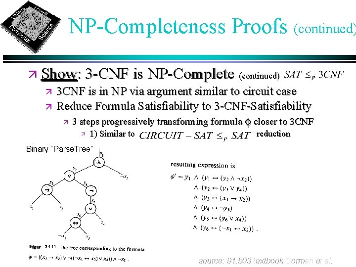 NP-Completeness Proofs (continued) ä Show: 3 -CNF is NP-Complete (continued) ä 3 CNF is