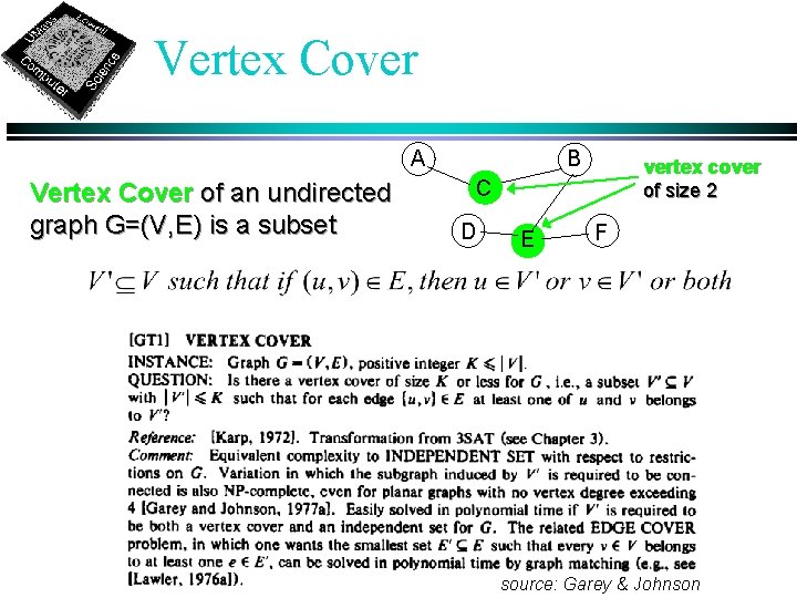 Vertex Cover A Vertex Cover of an undirected graph G=(V, E) is a subset