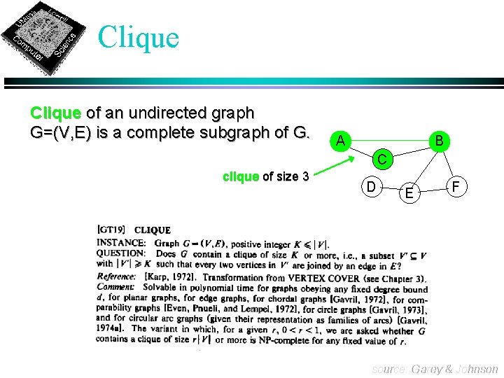 Clique of an undirected graph G=(V, E) is a complete subgraph of G. A