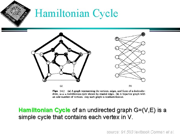 Hamiltonian Cycle 34. 2 Hamiltonian Cycle of an undirected graph G=(V, E) is a