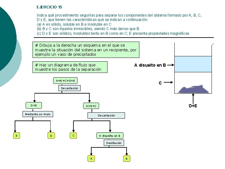 EJERCICIO 15 Indica qué procedimiento seguirías para separar los componentes del sistema formado por