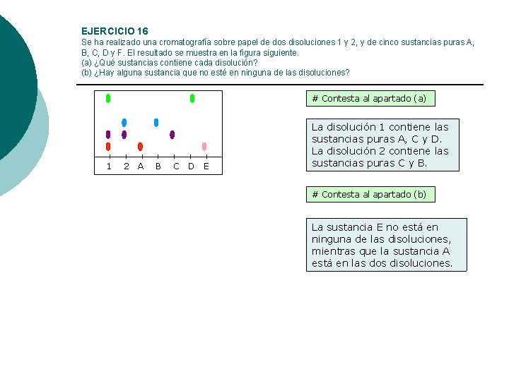 EJERCICIO 16 Se ha realizado una cromatografía sobre papel de dos disoluciones 1 y