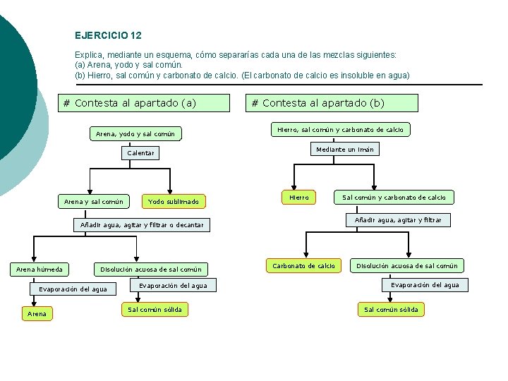 EJERCICIO 12 Explica, mediante un esquema, cómo separarías cada una de las mezclas siguientes: