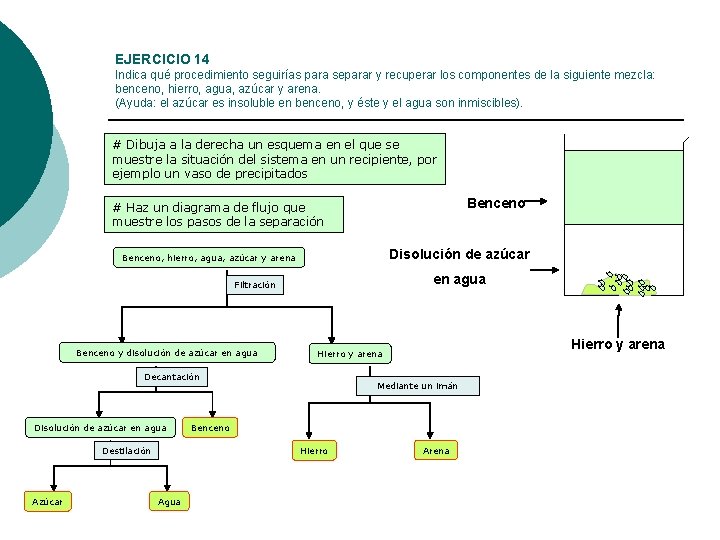 EJERCICIO 14 Indica qué procedimiento seguirías para separar y recuperar los componentes de la
