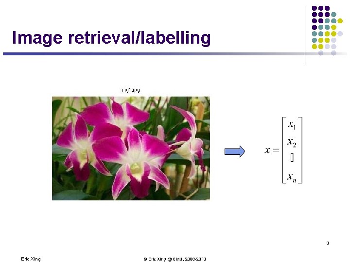 Image retrieval/labelling 3 Eric Xing © Eric Xing @ CMU, 2006 -2010 Image retrieval/labelling 3 Eric Xing © Eric Xing @ CMU, 2006 -2010