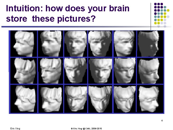 Intuition: how does your brain store these pictures? 5 Eric Xing © Eric Xing Intuition: how does your brain store these pictures? 5 Eric Xing © Eric Xing