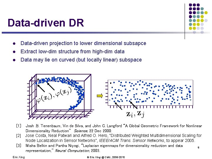 Data-driven DR l Data-driven projection to lower dimensional subsapce l Extract low-dim structure from Data-driven DR l Data-driven projection to lower dimensional subsapce l Extract low-dim structure from