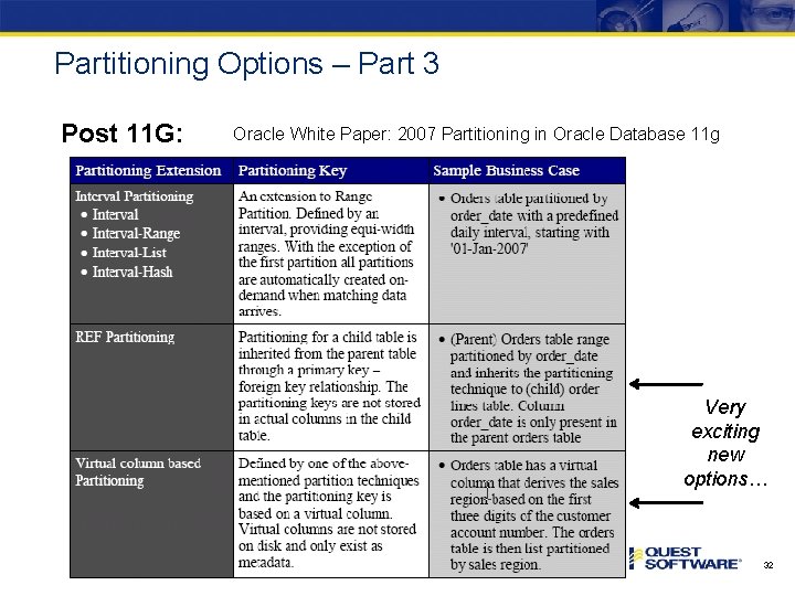 Partitioning Options – Part 3 Post 11 G: Oracle White Paper: 2007 Partitioning in