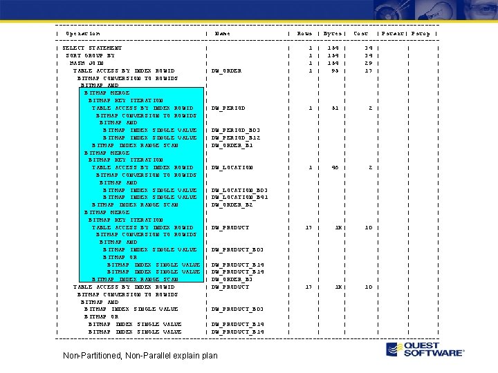 ---------------------------------------------------| Operation | Name | Rows | Bytes| Cost | Pstart| Pstop | ---------------------------------------------------|