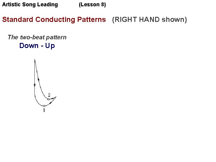 Artistic Song Leading (Lesson 8) Standard Conducting Patterns (RIGHT HAND shown) The two-beat pattern