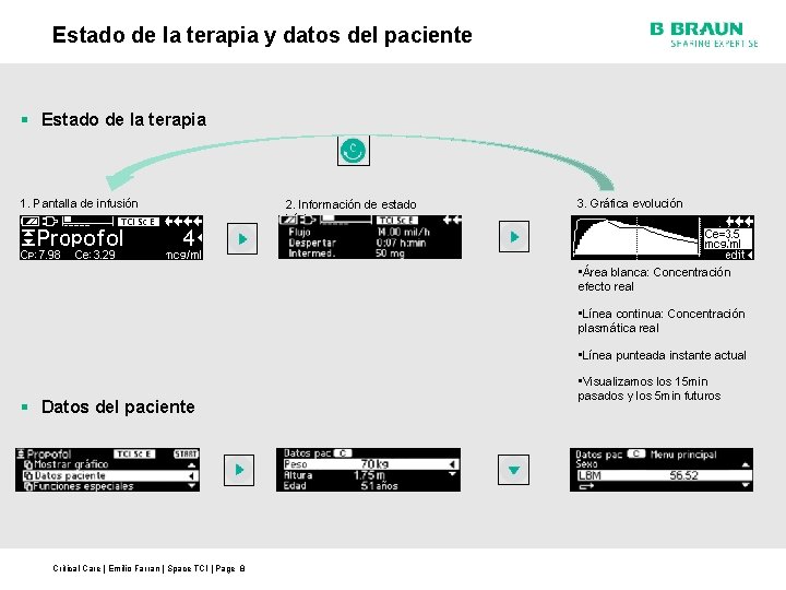 Estado de la terapia y datos del paciente § Estado de la terapia 1.